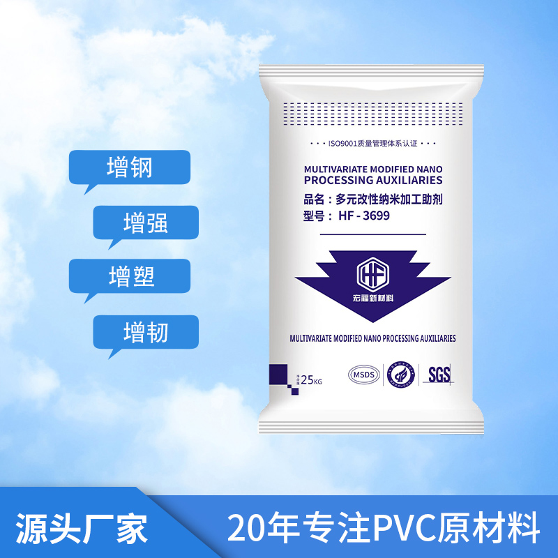 多元改性纳米加工助剂...